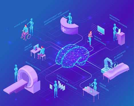 Varco(R) Leg Care - Leading Innovators in Leg Health Solution Introduces World’s First Leg Health Test Utilizing Neural Network Technology